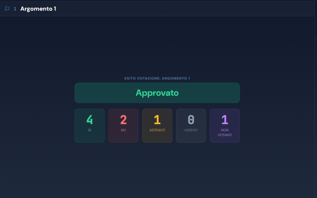 Gestione di un argomento durante la seduta consiliare